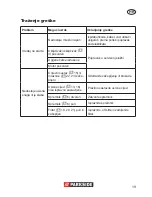 Preview for 19 page of Parkside PNTS 1400 A1 Translation Of Original Operation Manual