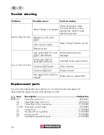 Preview for 10 page of Parkside PNTS 1400 B1 Operation Manual