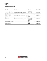 Предварительный просмотр 26 страницы Parkside PNTS 1400 E2 Original Instructions Manual