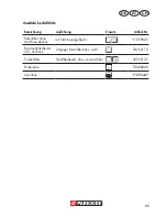 Предварительный просмотр 65 страницы Parkside PNTS 1400 E2 Original Instructions Manual