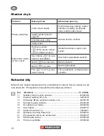 Предварительный просмотр 18 страницы Parkside PNTS 1500 A1 Original Operation Manual