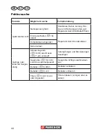 Предварительный просмотр 44 страницы Parkside PNTS 1500 A1 Translation Of Original Operation Manual