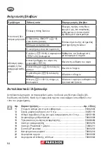 Предварительный просмотр 64 страницы Parkside PNTS 1500 B2 Translation Of Original Operation Manual