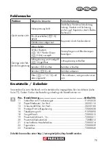 Предварительный просмотр 75 страницы Parkside PNTS 1500 B2 Translation Of Original Operation Manual