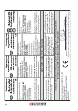 Preview for 80 page of Parkside PNTS 1500 B2 Translation Of Original Operation Manual