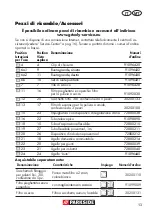 Preview for 13 page of Parkside PNTS 1500 B3 Translation Of Original Operation Manual