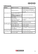 Preview for 39 page of Parkside PNTS 1500 B3 Translation Of Original Operation Manual