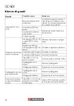 Предварительный просмотр 16 страницы Parkside PNTS 1500 B3 Translation Of The Original Instructions