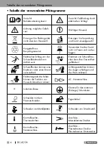 Предварительный просмотр 6 страницы Parkside PPS 40 A1 Operation And Safety Notes Translation Of The Original Instructions