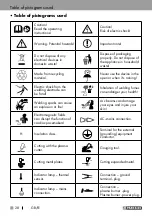 Предварительный просмотр 28 страницы Parkside PPS 40 A1 Operation And Safety Notes Translation Of The Original Instructions