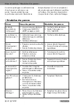 Предварительный просмотр 60 страницы Parkside PPS 40 A1 Operation And Safety Notes Translation Of The Original Instructions