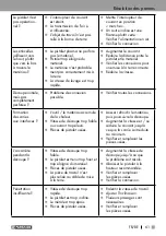 Предварительный просмотр 61 страницы Parkside PPS 40 A1 Operation And Safety Notes Translation Of The Original Instructions