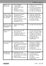 Предварительный просмотр 83 страницы Parkside PPS 40 A1 Operation And Safety Notes Translation Of The Original Instructions