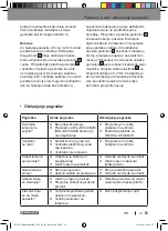 Preview for 41 page of Parkside PPS 40 B2 Operation And Safety Notes