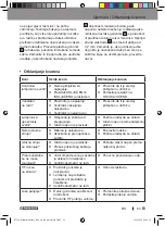 Preview for 63 page of Parkside PPS 40 B2 Operation And Safety Notes