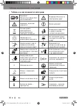 Preview for 94 page of Parkside PPS 40 B2 Operation And Safety Notes