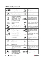 Preview for 6 page of Parkside PPS 40 B3 Operation And Safety Notes