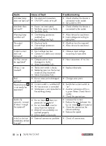 Preview for 18 page of Parkside PPS 40 B3 Operation And Safety Notes