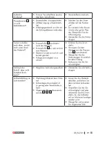 Preview for 39 page of Parkside PPS 40 B3 Operation And Safety Notes