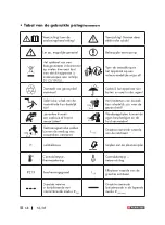 Preview for 68 page of Parkside PPS 40 B3 Operation And Safety Notes