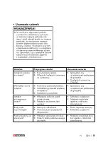 Preview for 121 page of Parkside PPS 40 B3 Operation And Safety Notes