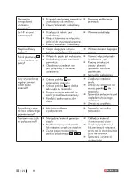 Preview for 122 page of Parkside PPS 40 B3 Operation And Safety Notes