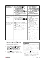 Preview for 123 page of Parkside PPS 40 B3 Operation And Safety Notes