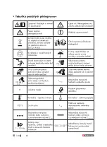 Preview for 130 page of Parkside PPS 40 B3 Operation And Safety Notes