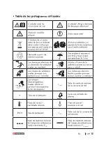 Preview for 149 page of Parkside PPS 40 B3 Operation And Safety Notes