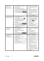 Preview for 164 page of Parkside PPS 40 B3 Operation And Safety Notes