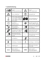 Preview for 171 page of Parkside PPS 40 B3 Operation And Safety Notes