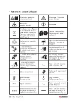 Preview for 190 page of Parkside PPS 40 B3 Operation And Safety Notes