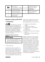 Preview for 191 page of Parkside PPS 40 B3 Operation And Safety Notes