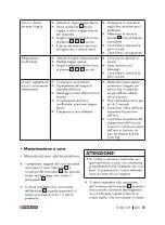 Preview for 205 page of Parkside PPS 40 B3 Operation And Safety Notes