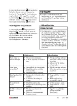 Preview for 223 page of Parkside PPS 40 B3 Operation And Safety Notes