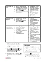 Preview for 225 page of Parkside PPS 40 B3 Operation And Safety Notes