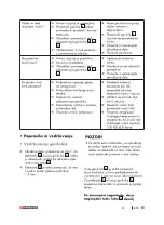 Preview for 245 page of Parkside PPS 40 B3 Operation And Safety Notes