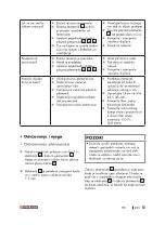 Preview for 265 page of Parkside PPS 40 B3 Operation And Safety Notes