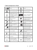 Preview for 271 page of Parkside PPS 40 B3 Operation And Safety Notes