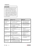 Preview for 284 page of Parkside PPS 40 B3 Operation And Safety Notes