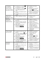 Preview for 331 page of Parkside PPS 40 B3 Operation And Safety Notes