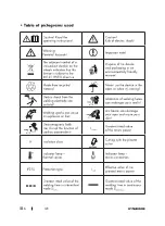 Preview for 6 page of Parkside PPS 40 C3 Operation And Safety Notes Translation Of The Original Instructions