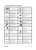 Preview for 43 page of Parkside PPS 40 C3 Operation And Safety Notes Translation Of The Original Instructions