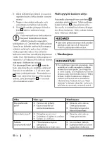 Preview for 54 page of Parkside PPS 40 C3 Operation And Safety Notes Translation Of The Original Instructions