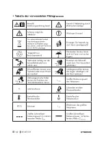 Preview for 62 page of Parkside PPS 40 C3 Operation And Safety Notes Translation Of The Original Instructions