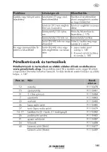 Preview for 185 page of Parkside PPWD 30 A1 Original Instructions Manual