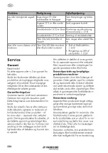 Preview for 226 page of Parkside PPWD 30 A1 Original Instructions Manual