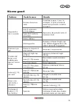 Preview for 19 page of Parkside PRM 1800 A1 Translation Of The Original Instructions