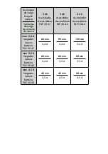 Предварительный просмотр 4 страницы Parkside PSBSA 20-LI B2 Original Instructions Manual