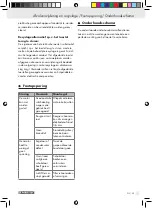 Preview for 25 page of Parkside PSE 2800 B2 Operation And Safety Notes Translation Of Original Operation Manual